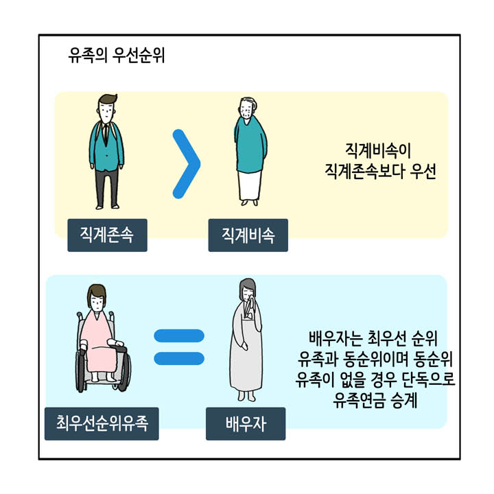 웹툰 26페이지 중 16페이지