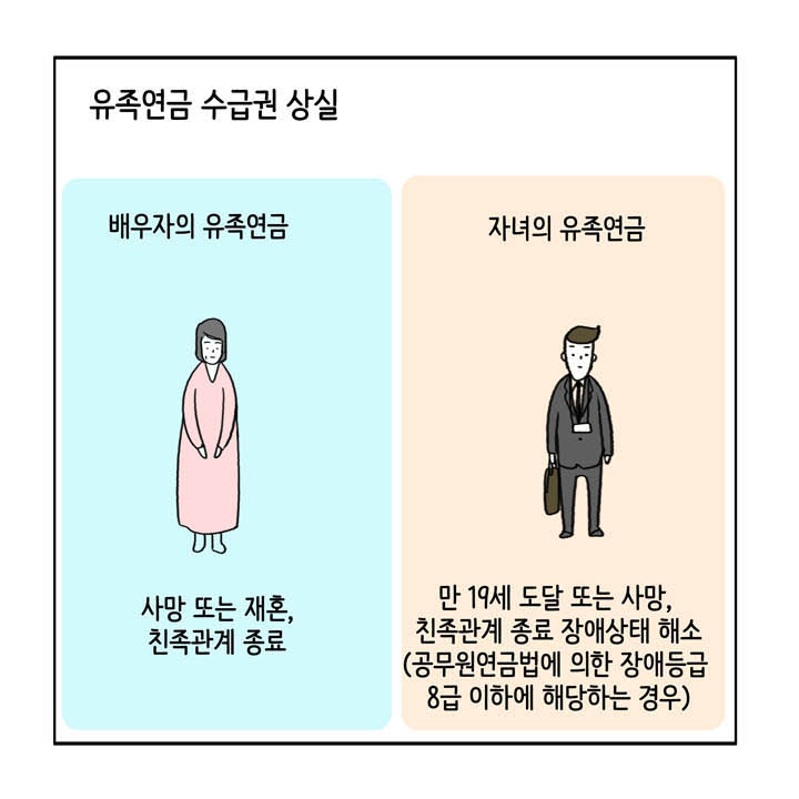 웹툰 26페이지 중 18페이지