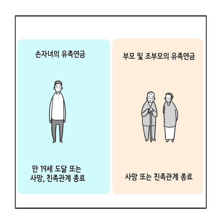 웹툰 26페이지 중 19페이지