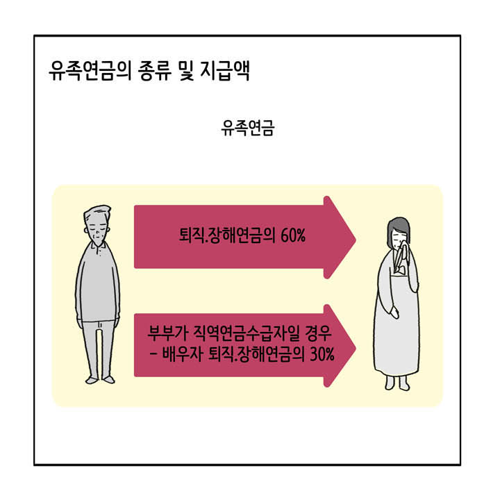 웹툰 26페이지 중 20페이지