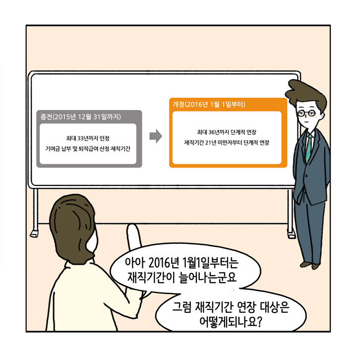 웹툰 24페이지 중 6페이지