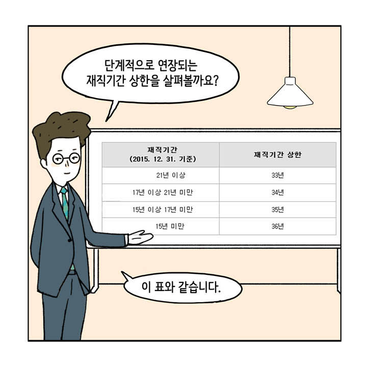 웹툰 24페이지 중 9페이지