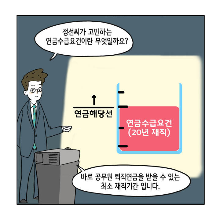 웹툰 24페이지 중 13페이지