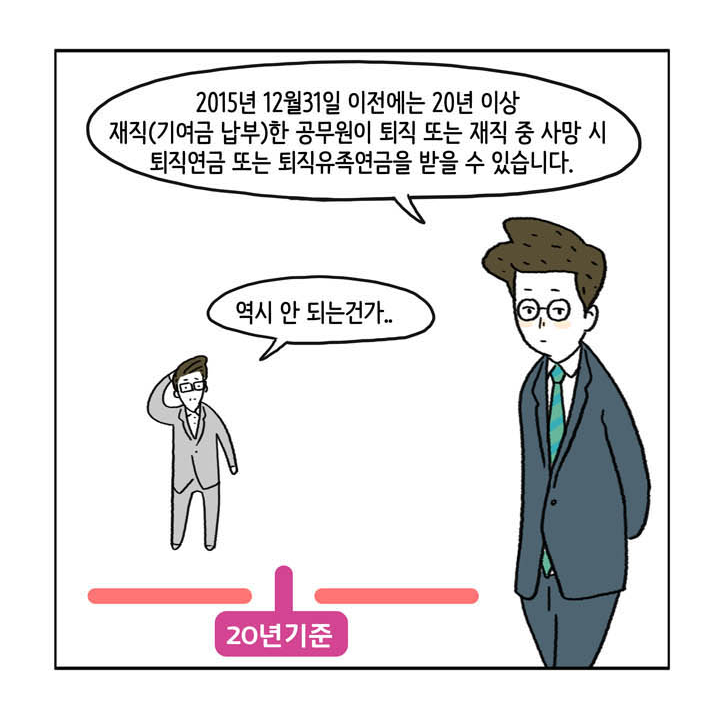 웹툰 24페이지 중 14페이지