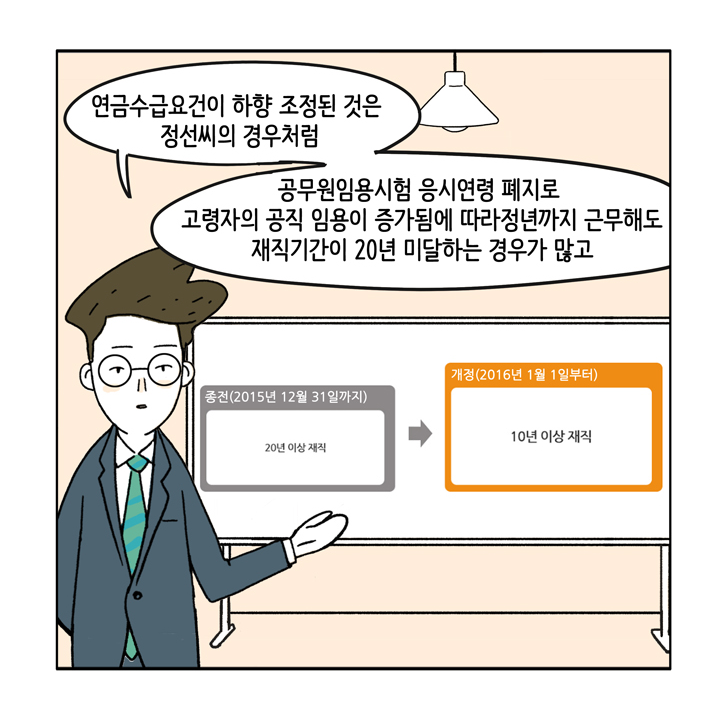 웹툰 24페이지 중 16페이지