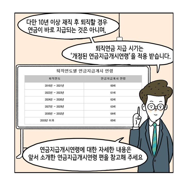 웹툰 24페이지 중 19페이지
