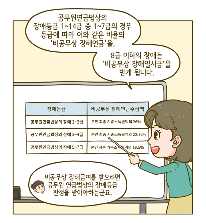 웹툰 14페이지 중 8페이지