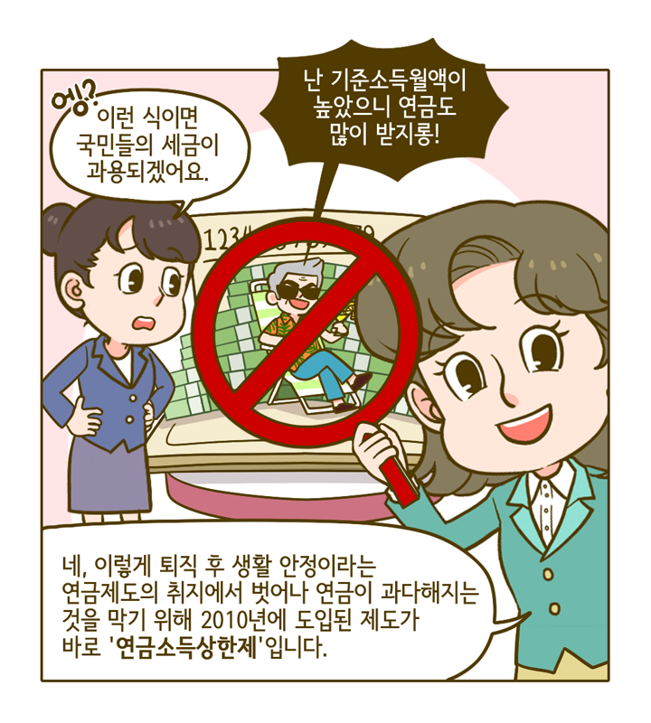 웹툰 14페이지 중 3페이지