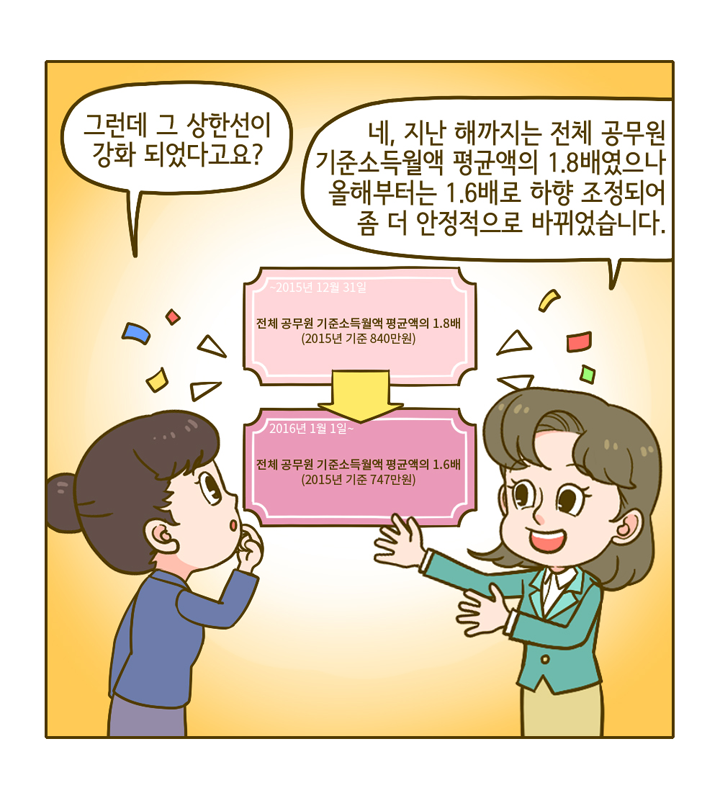 웹툰 14페이지 중 4페이지