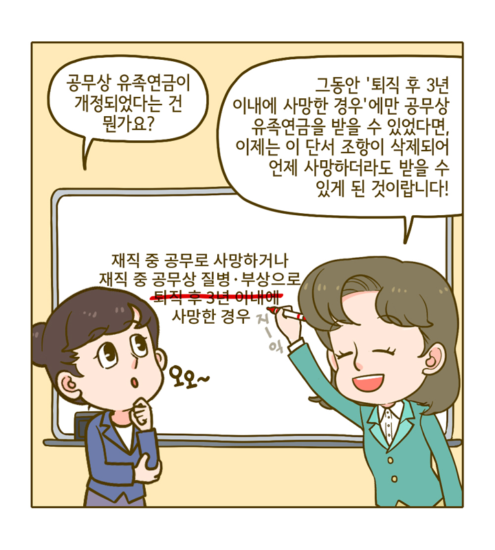 웹툰 14페이지 중 6페이지