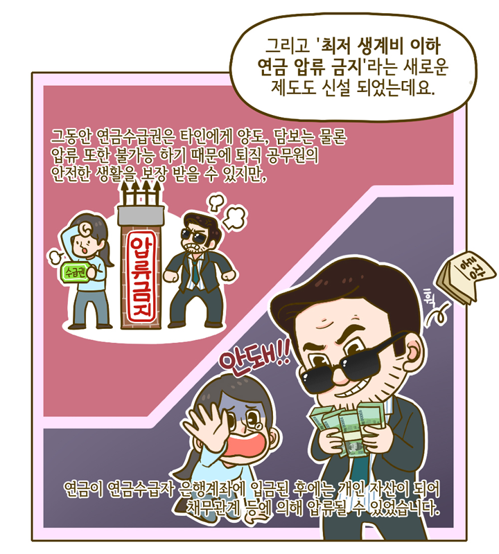 웹툰 14페이지 중 7페이지