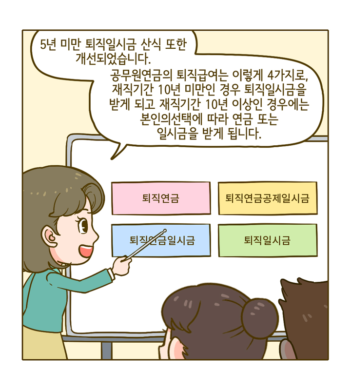 웹툰 14페이지 중 9페이지