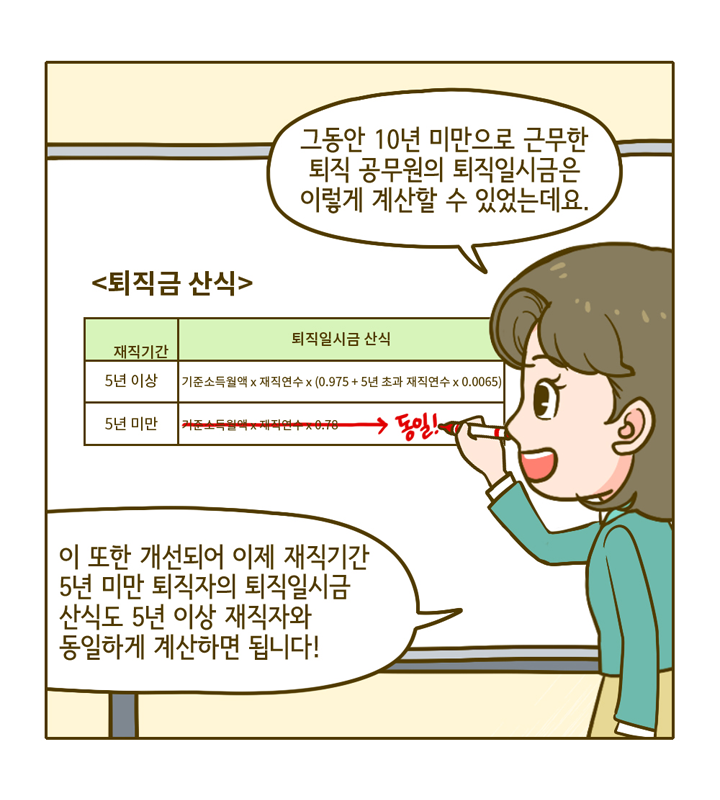 웹툰 14페이지 중 11페이지