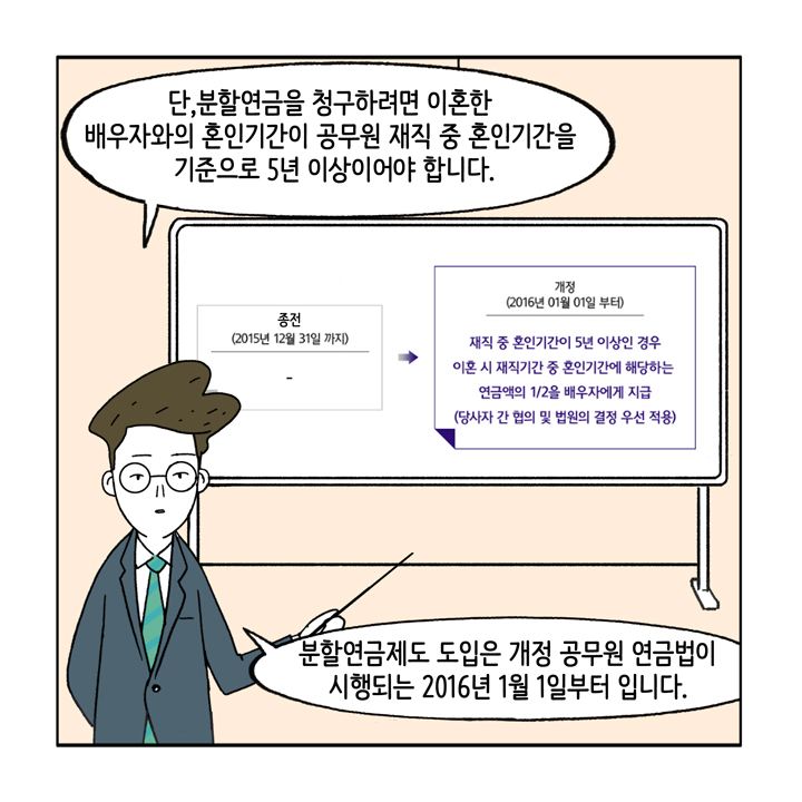 웹툰 25페이지 중 6페이지