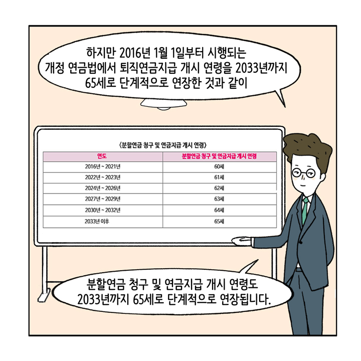 웹툰 25페이지 중 10페이지