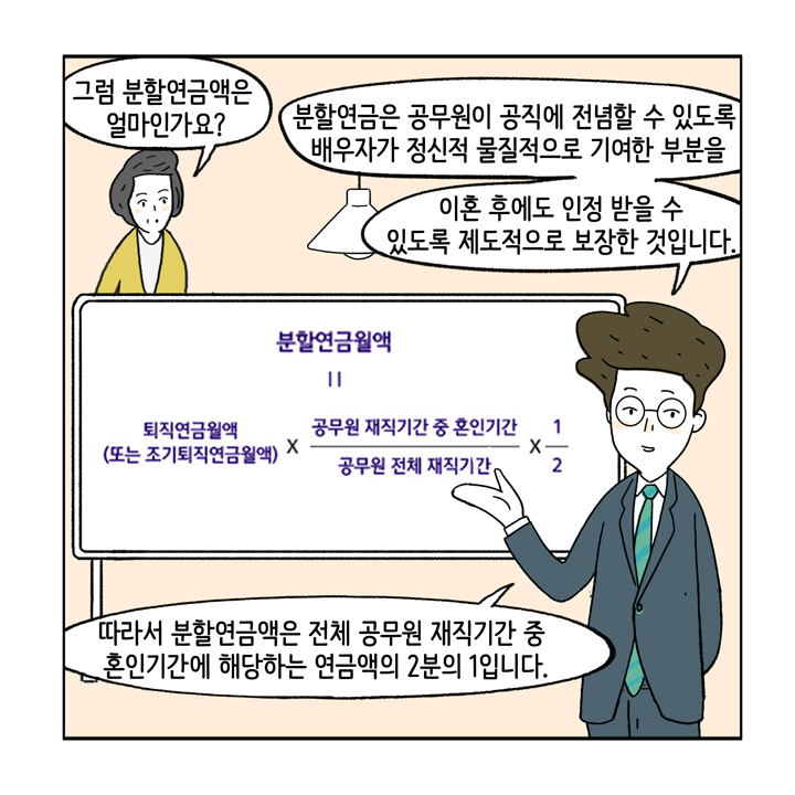 웹툰 25페이지 중 12페이지