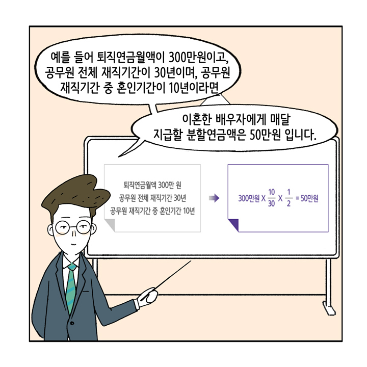 웹툰 25페이지 중 13페이지