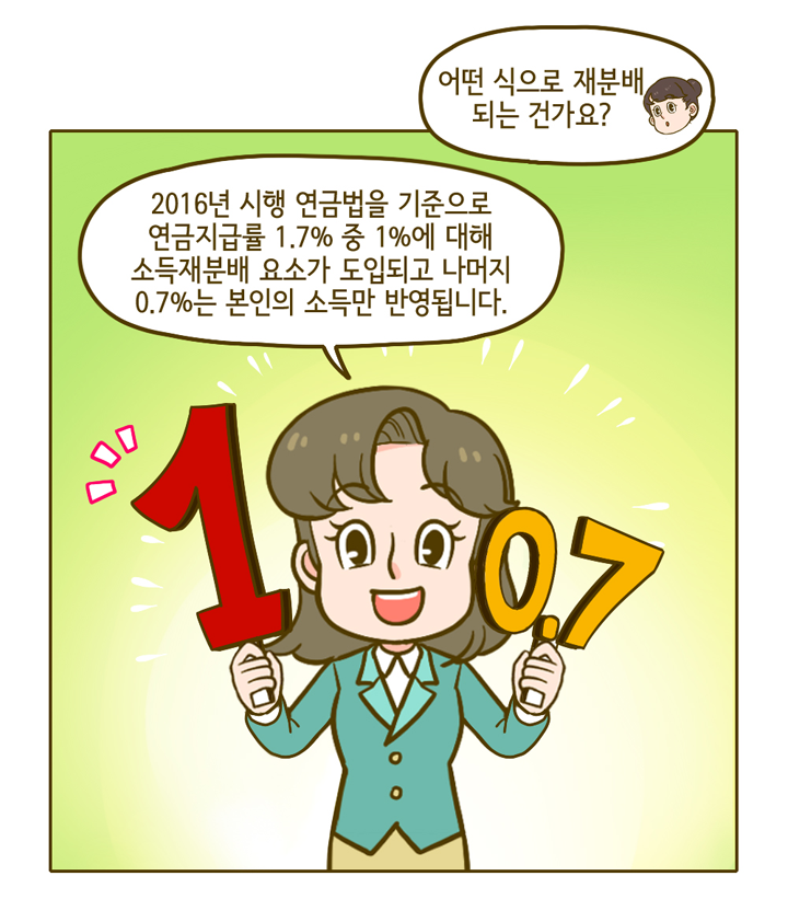 웹툰 14페이지 중 5페이지