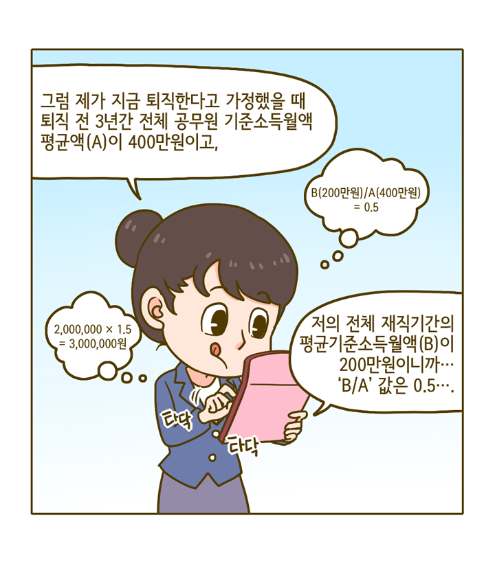 웹툰 14페이지 중 9페이지