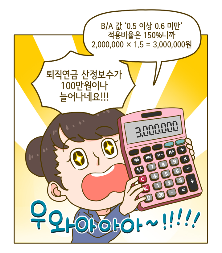 웹툰 14페이지 중 10페이지