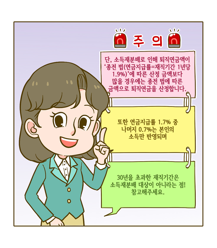 웹툰 14페이지 중 11페이지