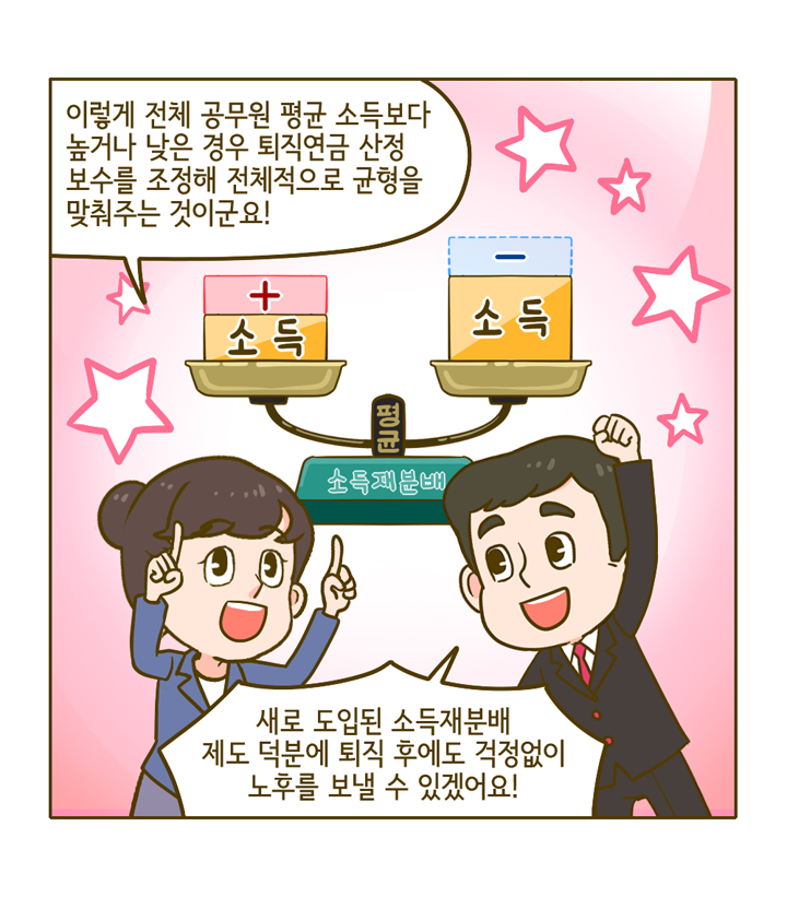 웹툰 14페이지 중 12페이지