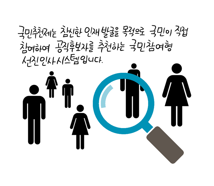 웹툰 21페이지 중 15페이지