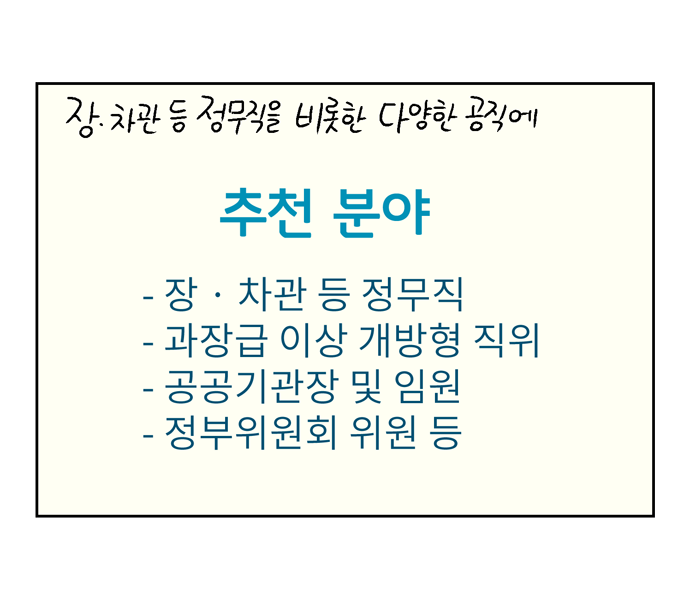 웹툰 21페이지 중 16페이지