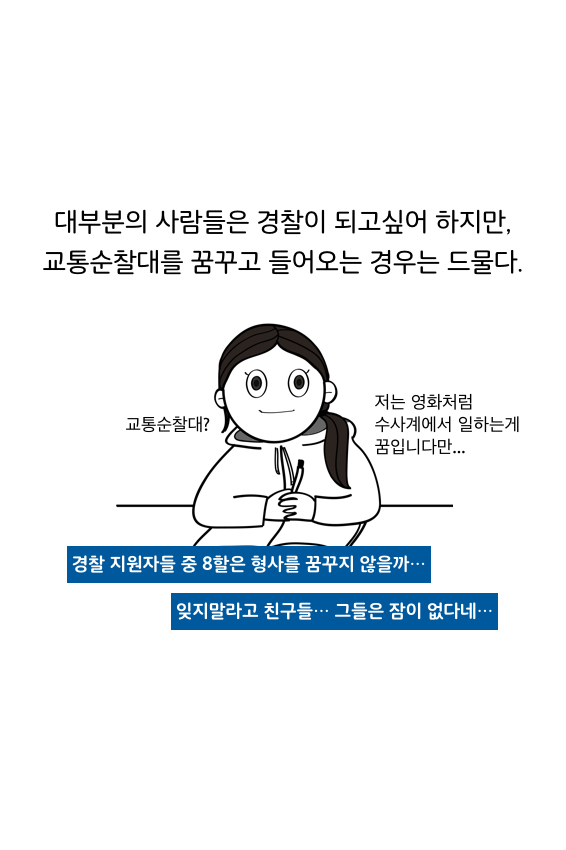 웹툰 38페이지 중 10페이지
