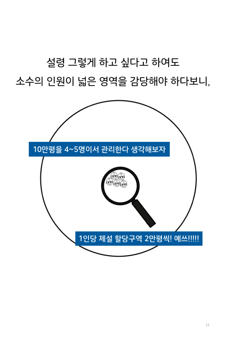 웹툰 37페이지 중 13페이지