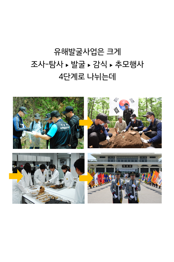 웹툰 39페이지 중 10페이지