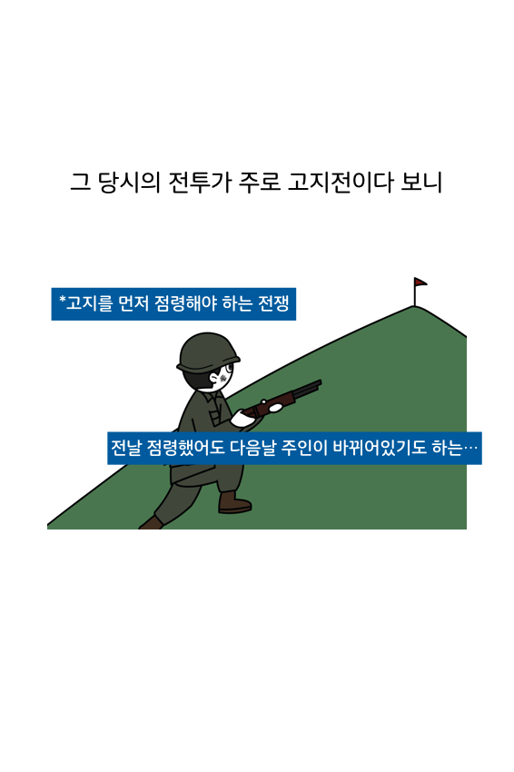웹툰 39페이지 중 12페이지