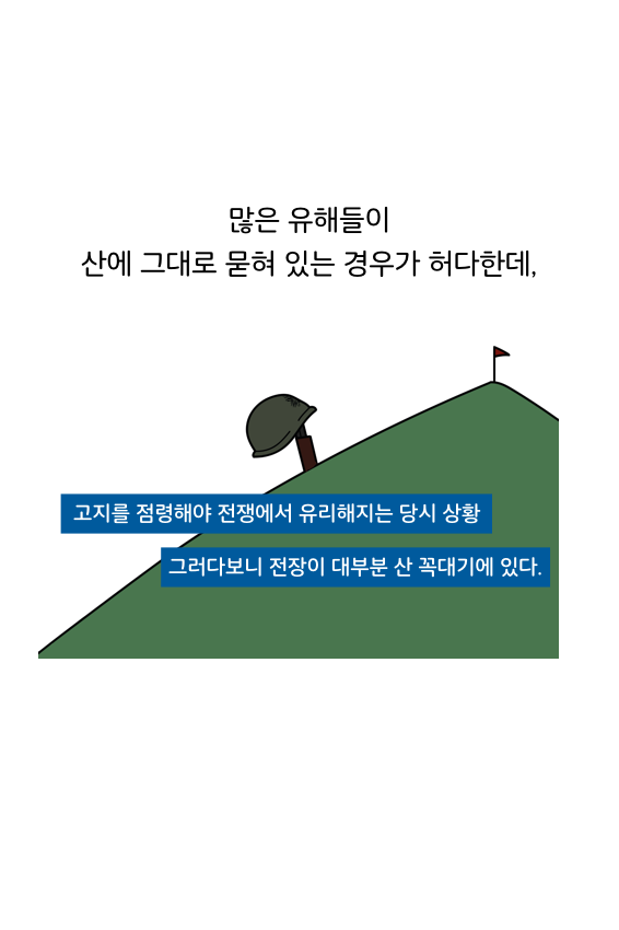 웹툰 39페이지 중 13페이지