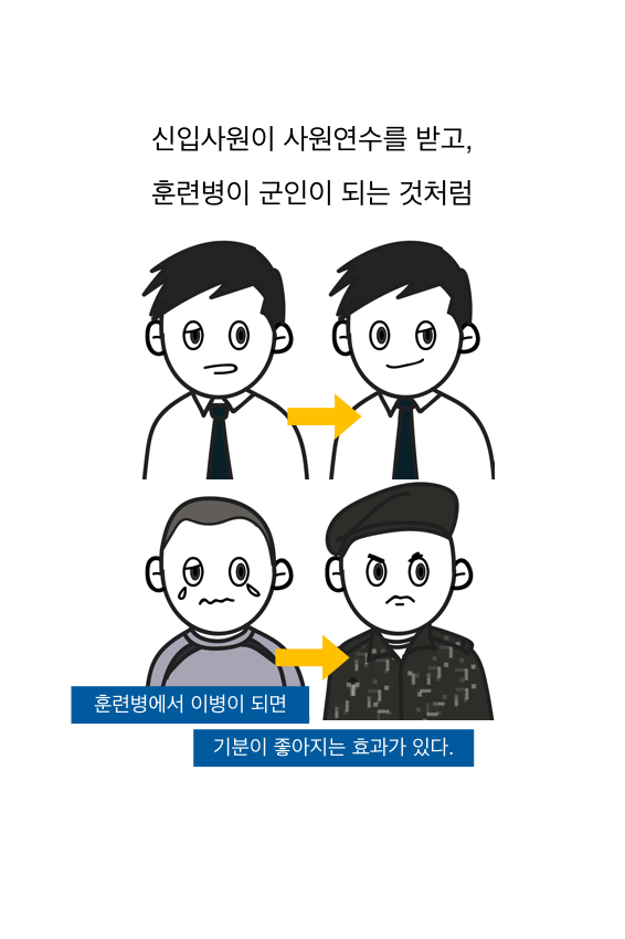 웹툰 37페이지 중 7페이지