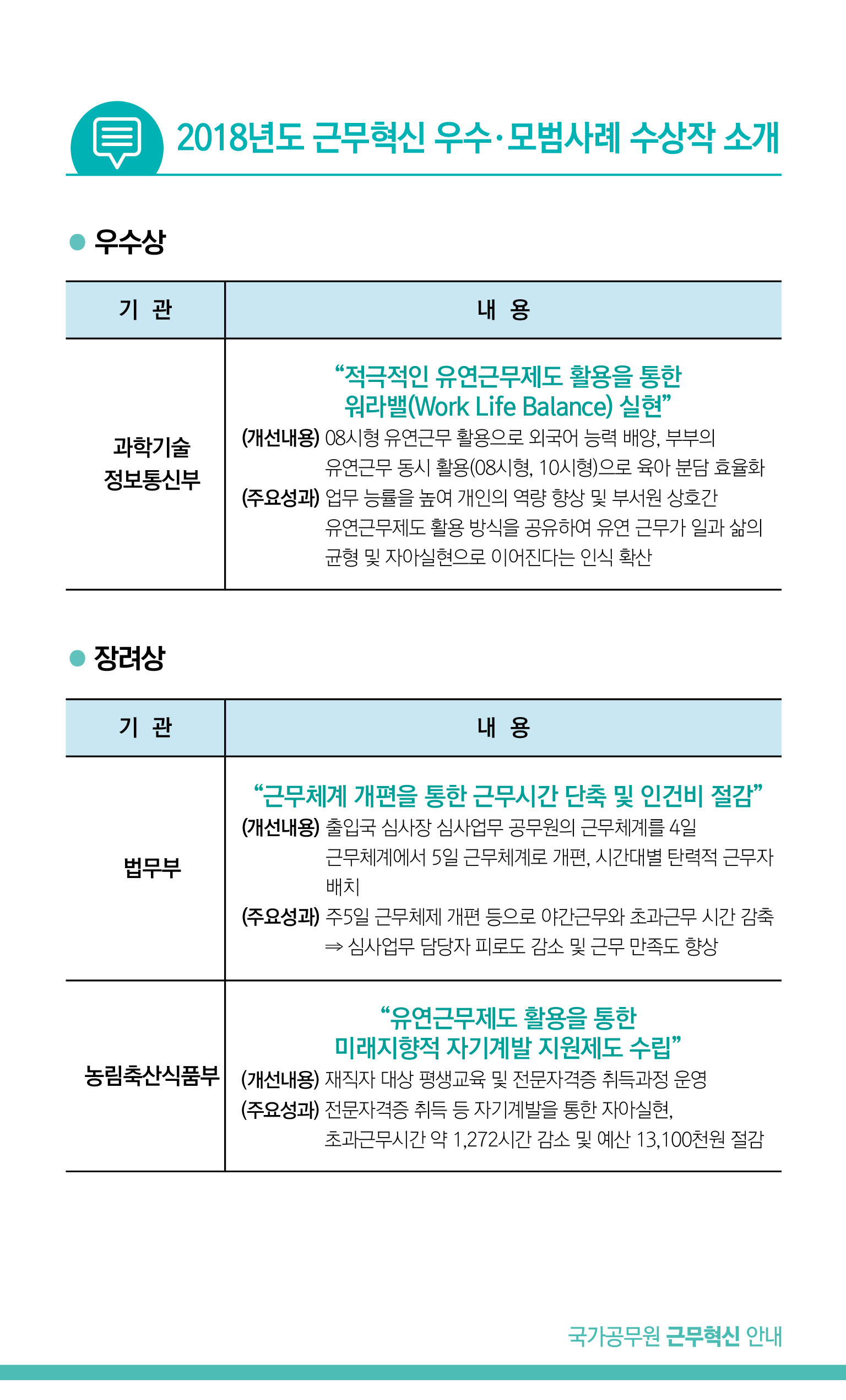 인사혁신처 카드뉴스 4페이지