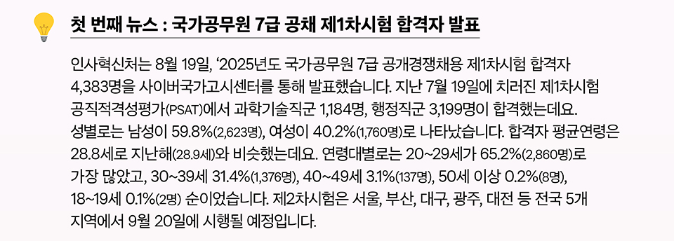 국가공무원 7급 공채 제1차시험 합격자 발표 (상세내용은 하단참조)