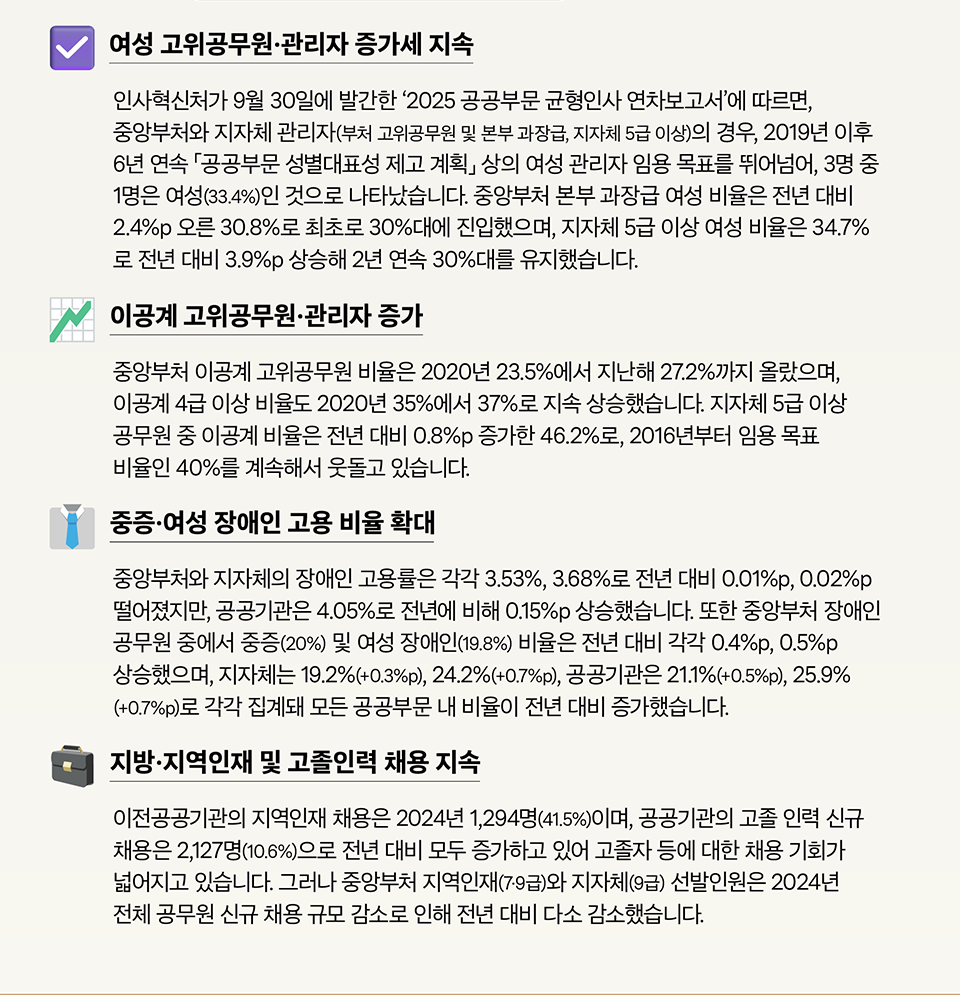 공직자의 성별 균형이 6년째 상승세를 이어갑니다. (상세내용은 하단 참조)