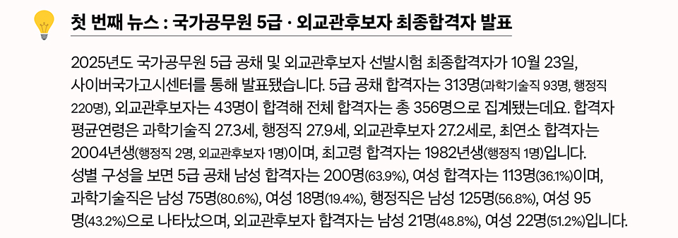 첫 번째 뉴스 : 국가공무원 5급 · 외교관후보자 최종합격자 발표(상세내용은 하단참조)