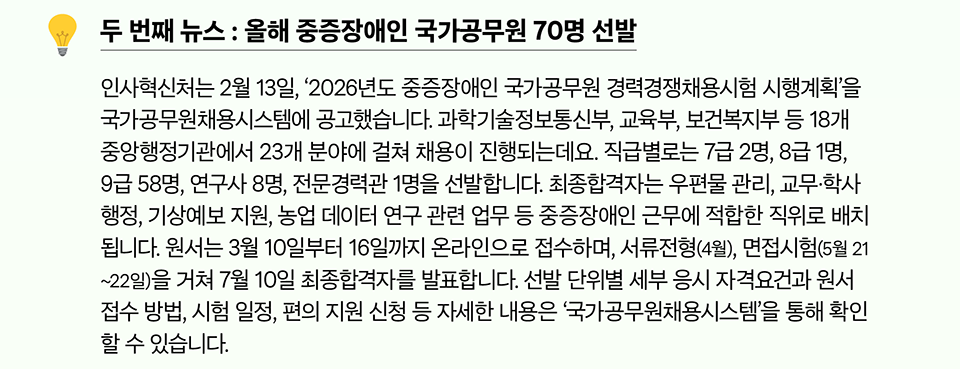 두 번째 뉴스 : 올해 중증장애인 국가공무원 70명 선발(상세내용은 하단참조)