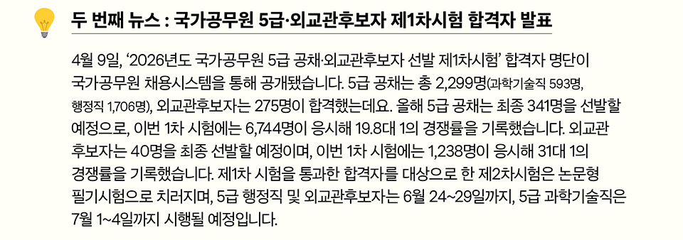 두 번째 뉴스 : 국가공무원 5급&middot;외교관후보자 제1차시험 합격자 발표(상세내용은 하단참조)