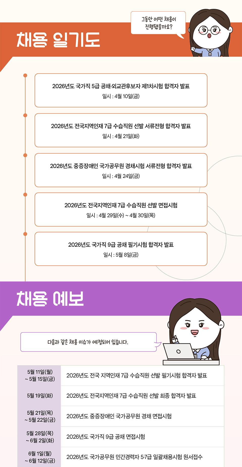 (상세내용은 하단참조)