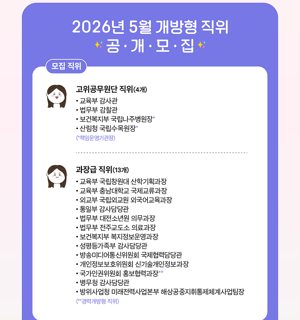 2026년 5월 개방형직위 공개모집 (상세내용은 하단참조)