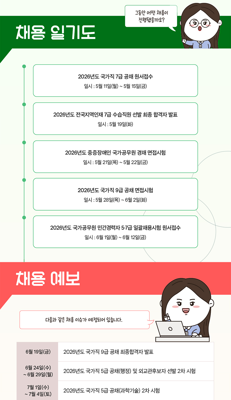  (상세내용은 하단참조)
