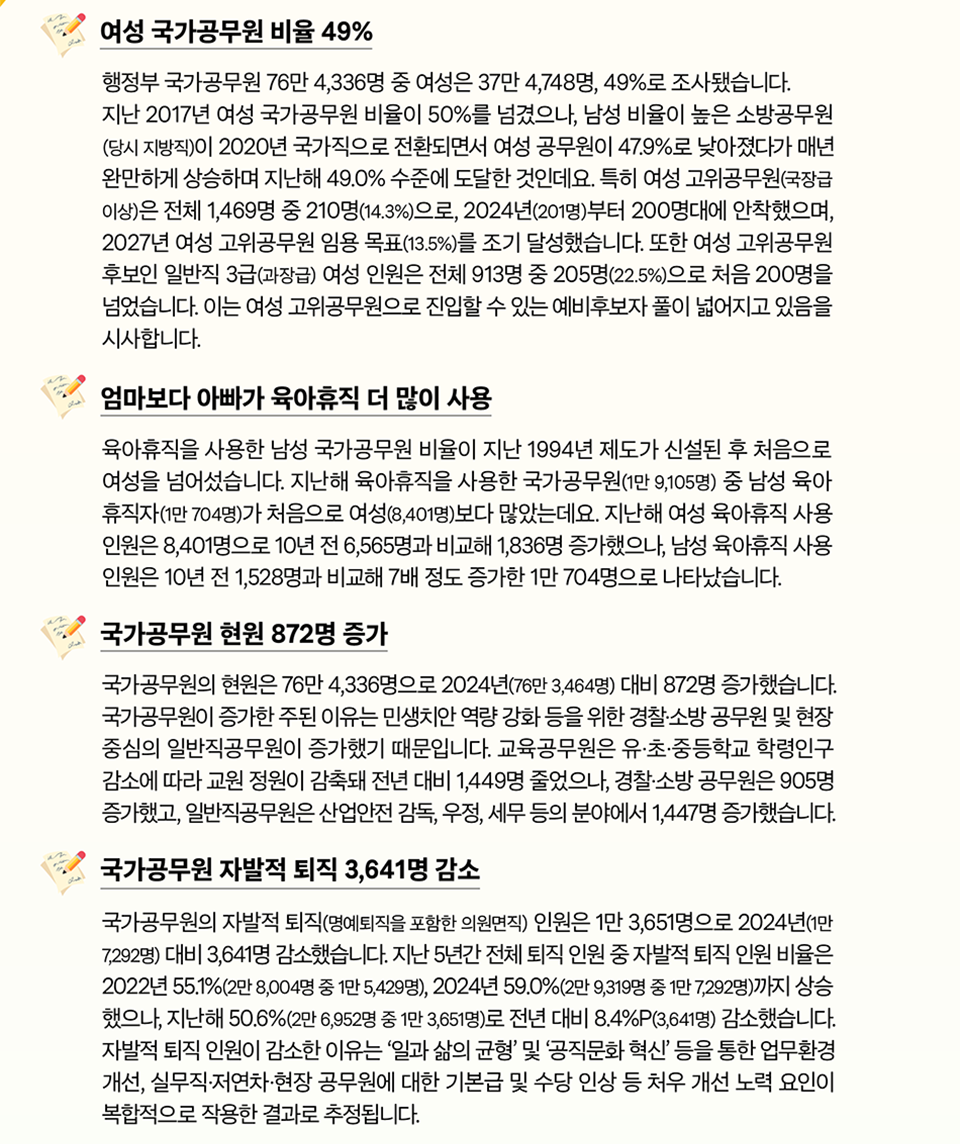 2025년 행정부 국가공무원 인사 통계가 발표됐어요(상세내용은 하단참조)