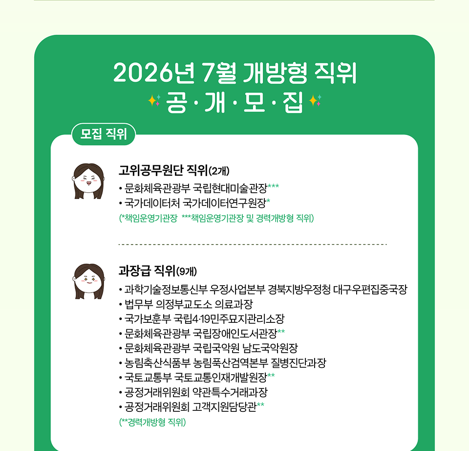 2026년 7월 개방형 직위 (상세내용은 하단참조)
