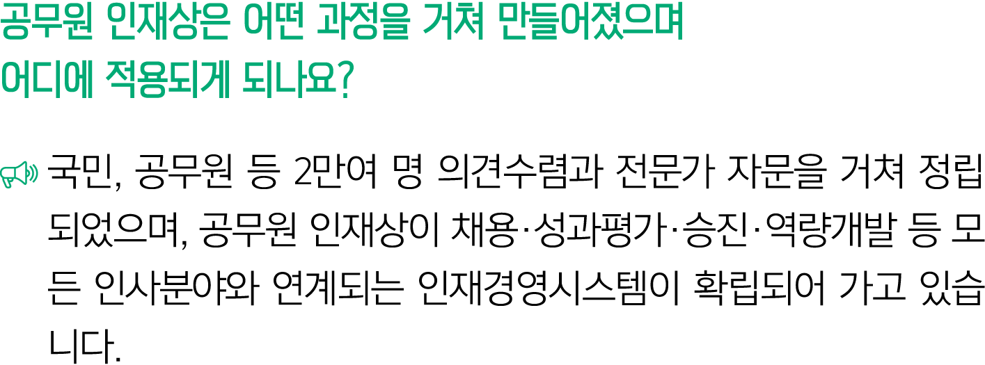 공무원 인재상은 어떤 과정을 거쳐 만들어졌으며 어디에 적용되게 되나요? ￼ 국민, 공무원 등 2만여 명 의견수렴과 전문가 자문을 거쳐 정립되었으며, 공무원 인재상이 채용·성과평가·승진·역량개발 등 모든 인사분야...