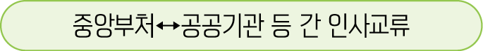 중앙부처↔공공기관 등 간 인사교류