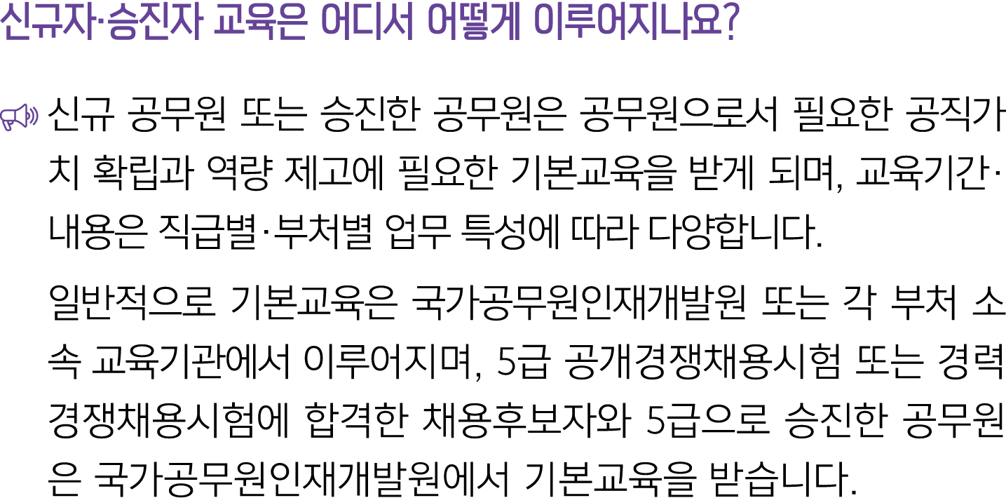 신규자·승진자 교육은 어디서 어떻게 이루어지나요? ￼ 신규 공무원 또는 승진한 공무원은 공무원으로서 필요한 공직가치 확립과 역량 제고에 필요한 기본교육을 받게 되며, 교육기간·내용은 직급별·부처별 업무 특성에 ...
