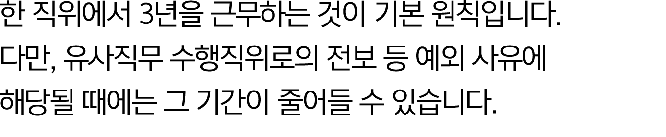 한 직위에서 3년을 근무하는 것이 기본 원칙입니다. 다만, 유사직무 수행직위로의 전보 등 예외 사유에 해당될 때에는 그 기간이 줄어들 수 있습니다.