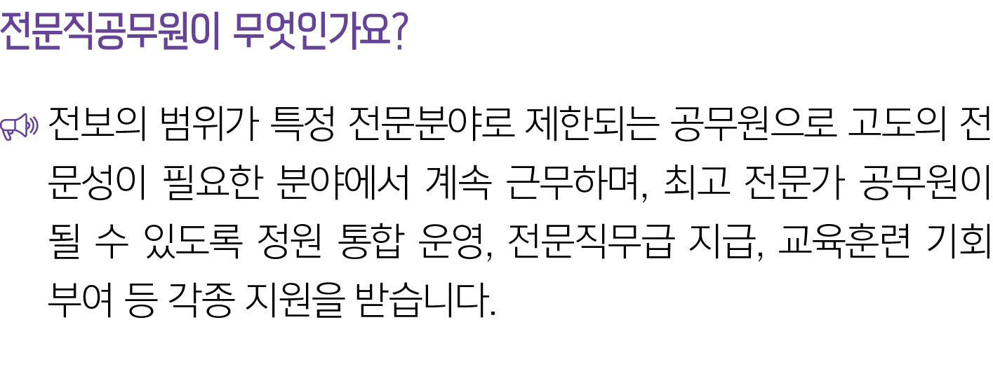 전문직공무원이 무엇인가요? ￼ 전보의 범위가 특정 전문분야로 제한되는 공무원으로 고도의 전문성이 필요한 분야에서 계속 근무하며, 최고 전문가 공무원이 될 수 있도록 정원 통합 운영, 전문직무급 지급, 교육훈련 ...